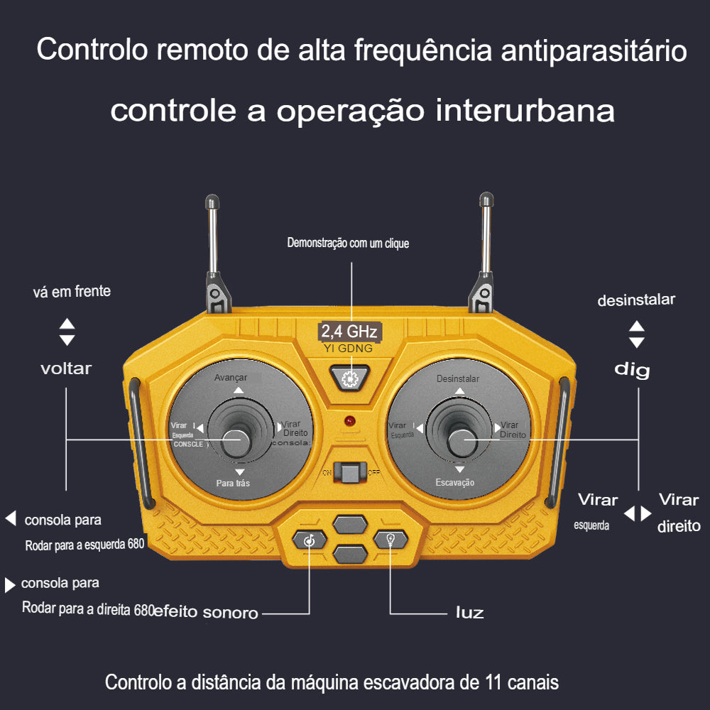 Brinquedo de Escavadeira, Caminhão e Basculante