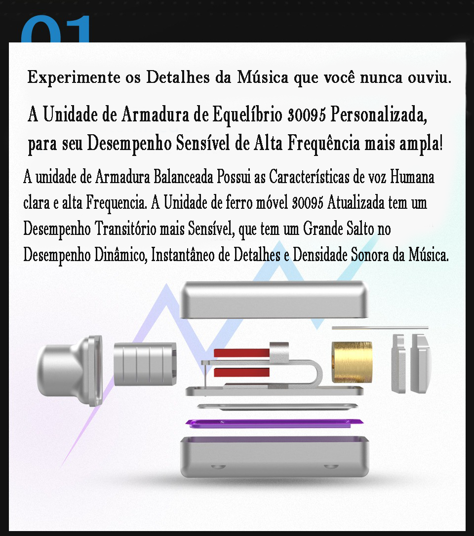 Boa Tarde, Escreva um post de blog para o produto - https://lojaflalufer.com/products/fone-de-ouvido-in-ear-kz-zs10-com-fio